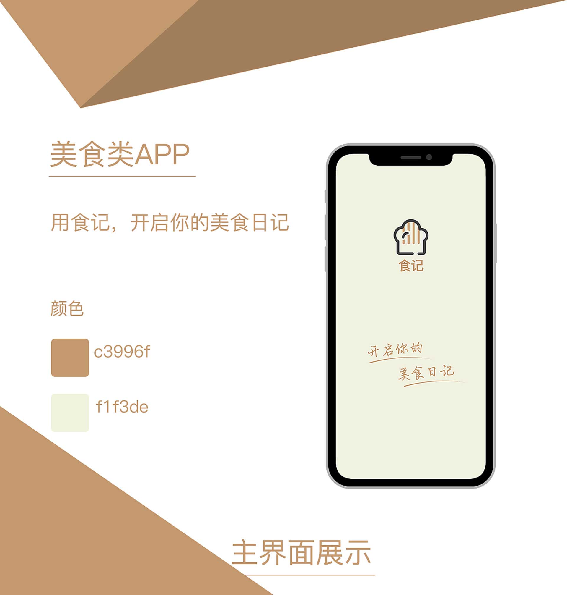 食記APP